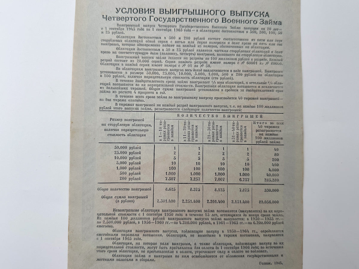 1945 USSR WWII Fourth State War Loan Bond Set | Vintage Soviet 100 & 200 Rubles Military Bonds | 2 Pcs