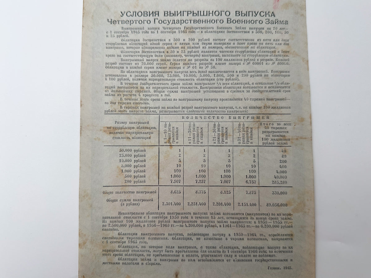 1945 USSR WWII Fourth State War Loan Bond Set | Vintage Soviet 100 & 200 Rubles Military Bonds | 2 Pcs