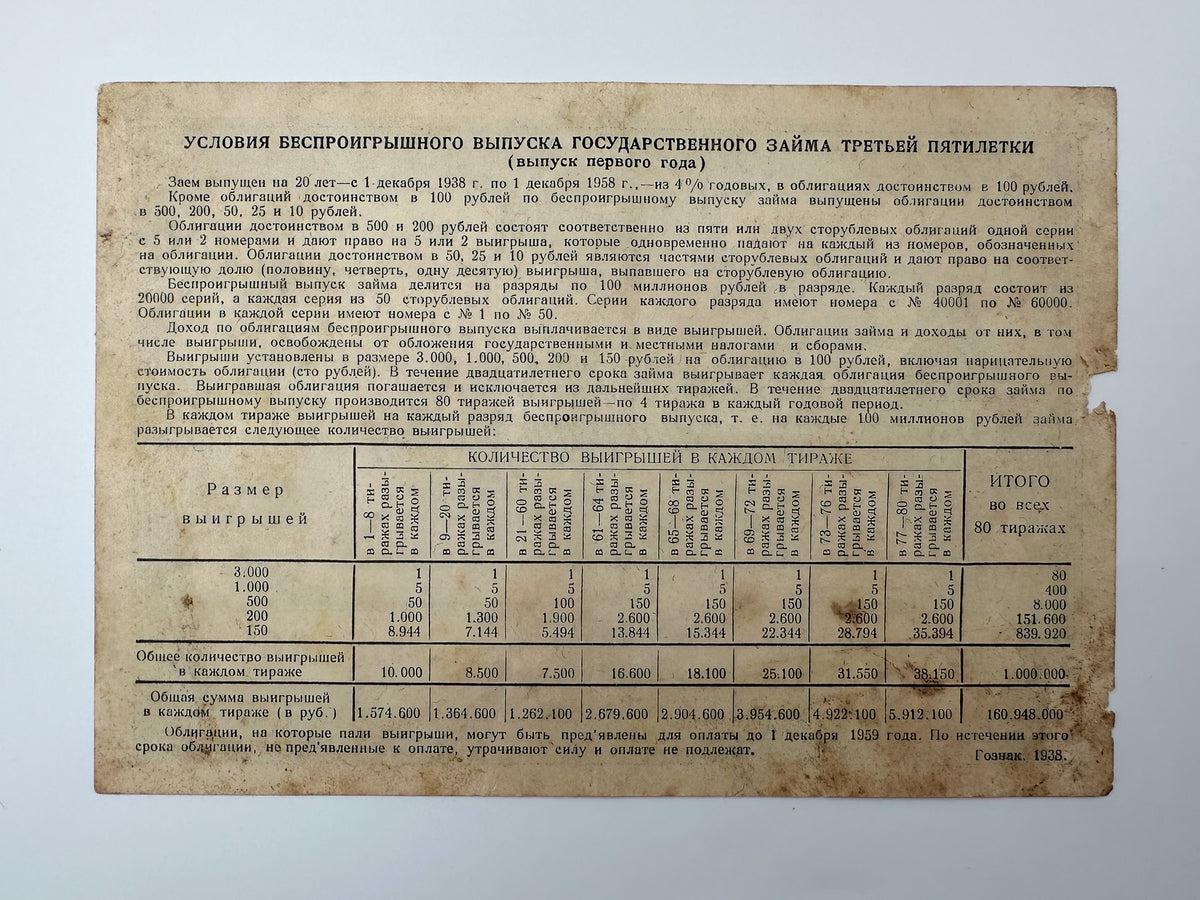 1938 USSR Third Five-Year Plan State Loan Bonds | Vintage Soviet Government Bond Set of 2 (10 & 25 Rubles)
