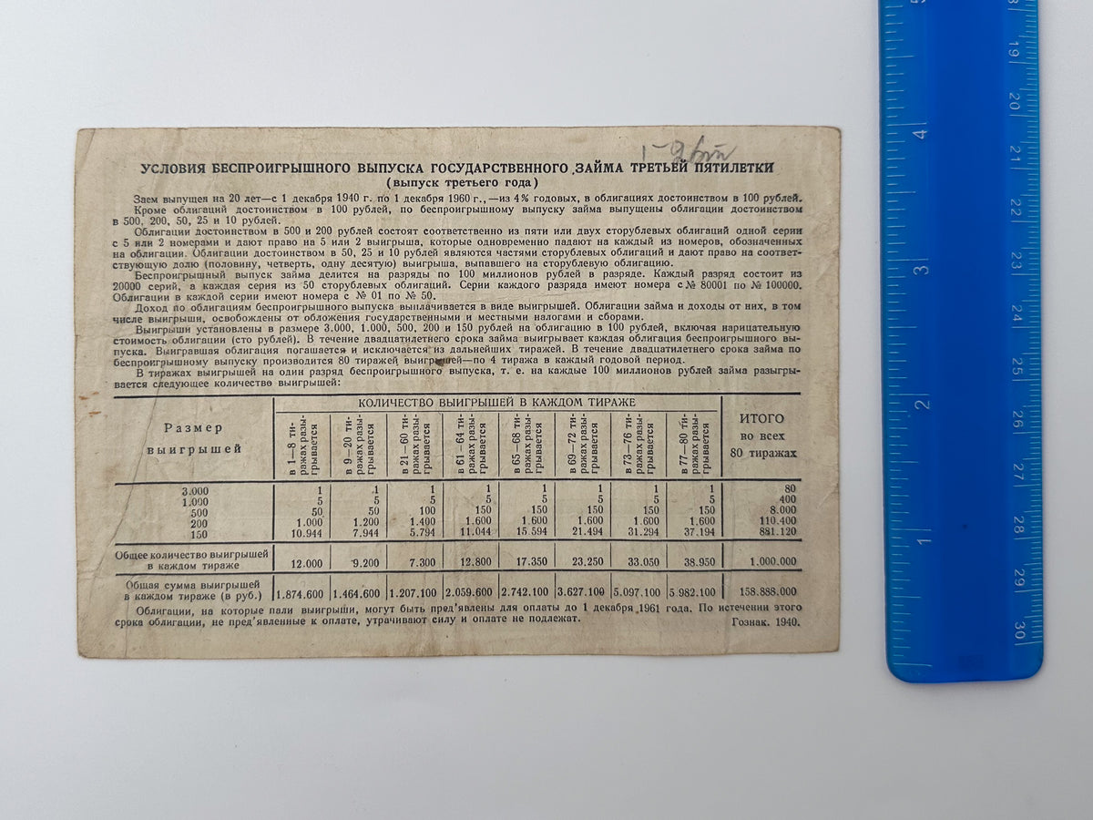 1940 USSR Third Five-Year Plan State Loan Bonds Set | Vintage Soviet 10, 25, 50, 100 Rubles | 4 Pcs