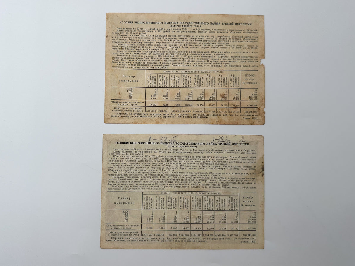 1938 USSR Third Five-Year Plan State Loan Bonds | Vintage Soviet Government Bond Set of 2 (10 & 25 Rubles)