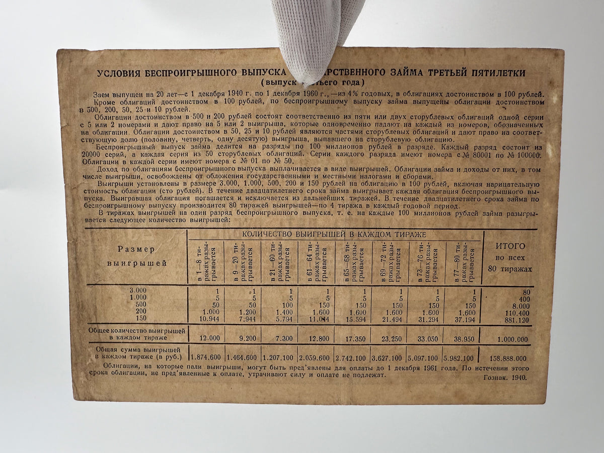 1940 USSR Third Five-Year Plan State Loan Bonds Set | Vintage Soviet 10, 25, 50, 100 Rubles | 4 Pcs