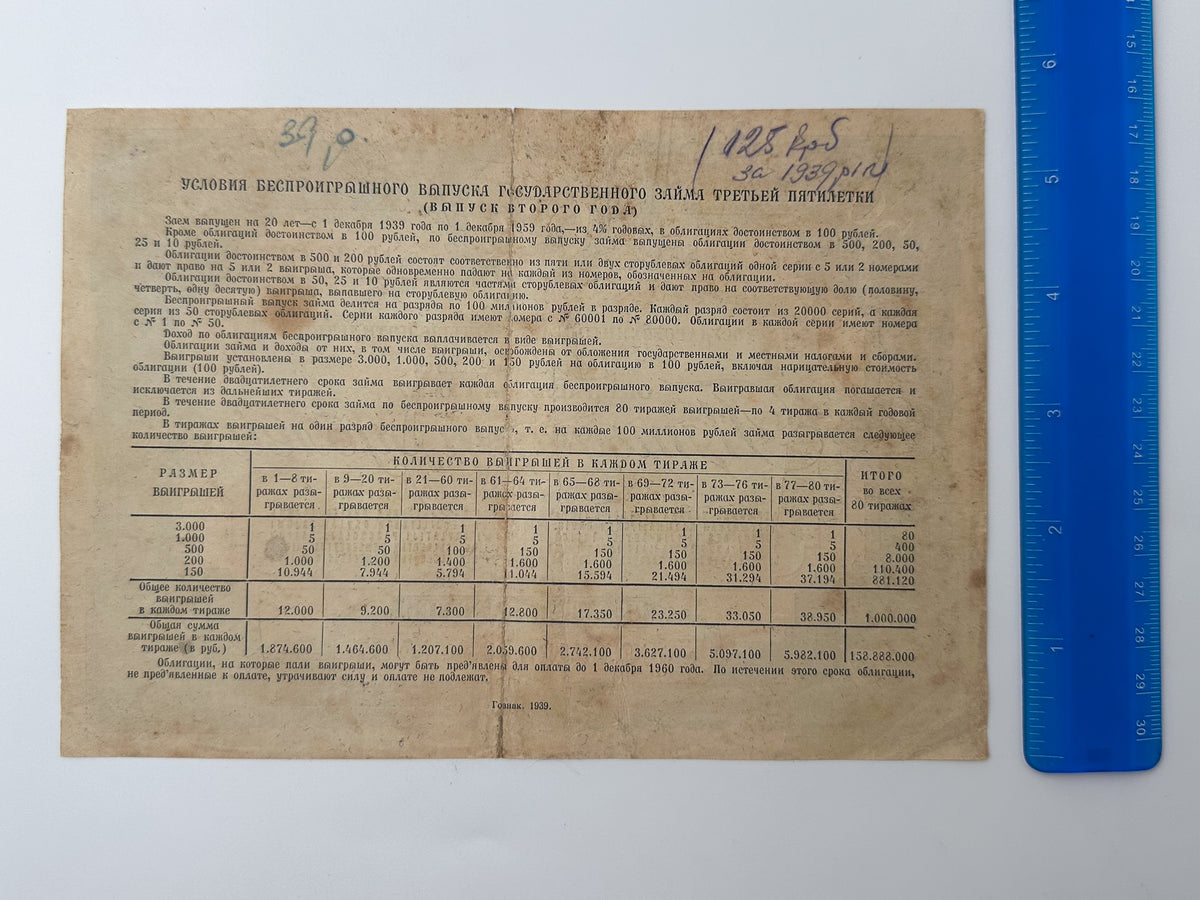 1939 USSR Third Five-Year Plan State Loan Bonds Set | Vintage Soviet 10, 25 & 50 Rubles | 3 Pcs